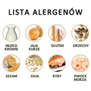 Lista alergenów
